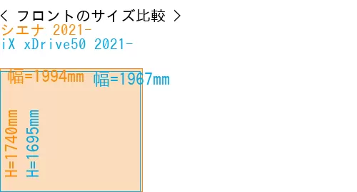 #シエナ 2021- + iX xDrive50 2021-